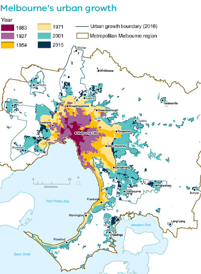 Melbourne Urban Growth
